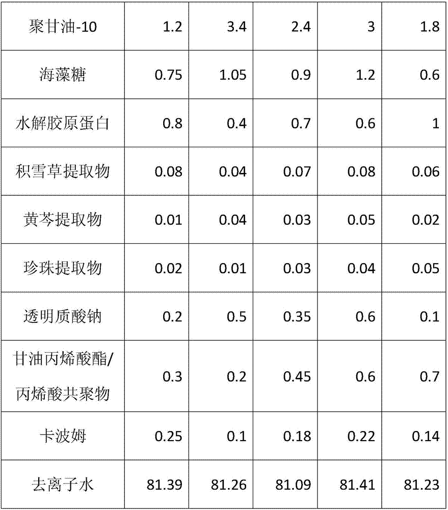 Preservative and application thereof