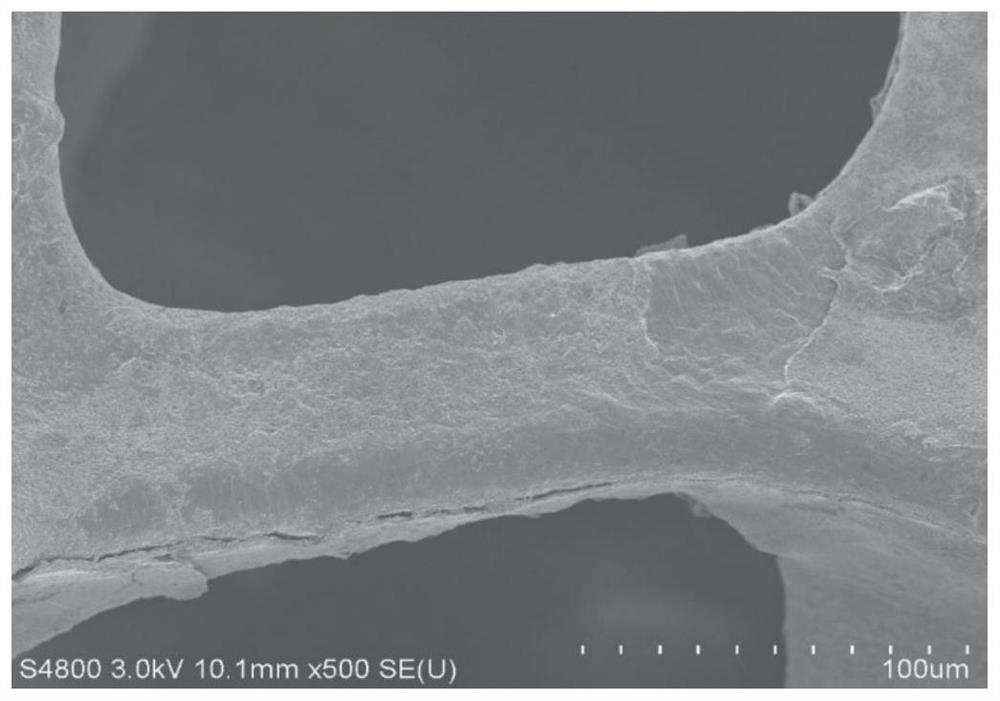 Preparation method and application of three-dimensional graphene-based composite material