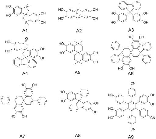 A kind of preparation method of sulfonated microporous polymer with high temperature resistance and high gas permeability for fuel cell and platinum-carbon composite membrane