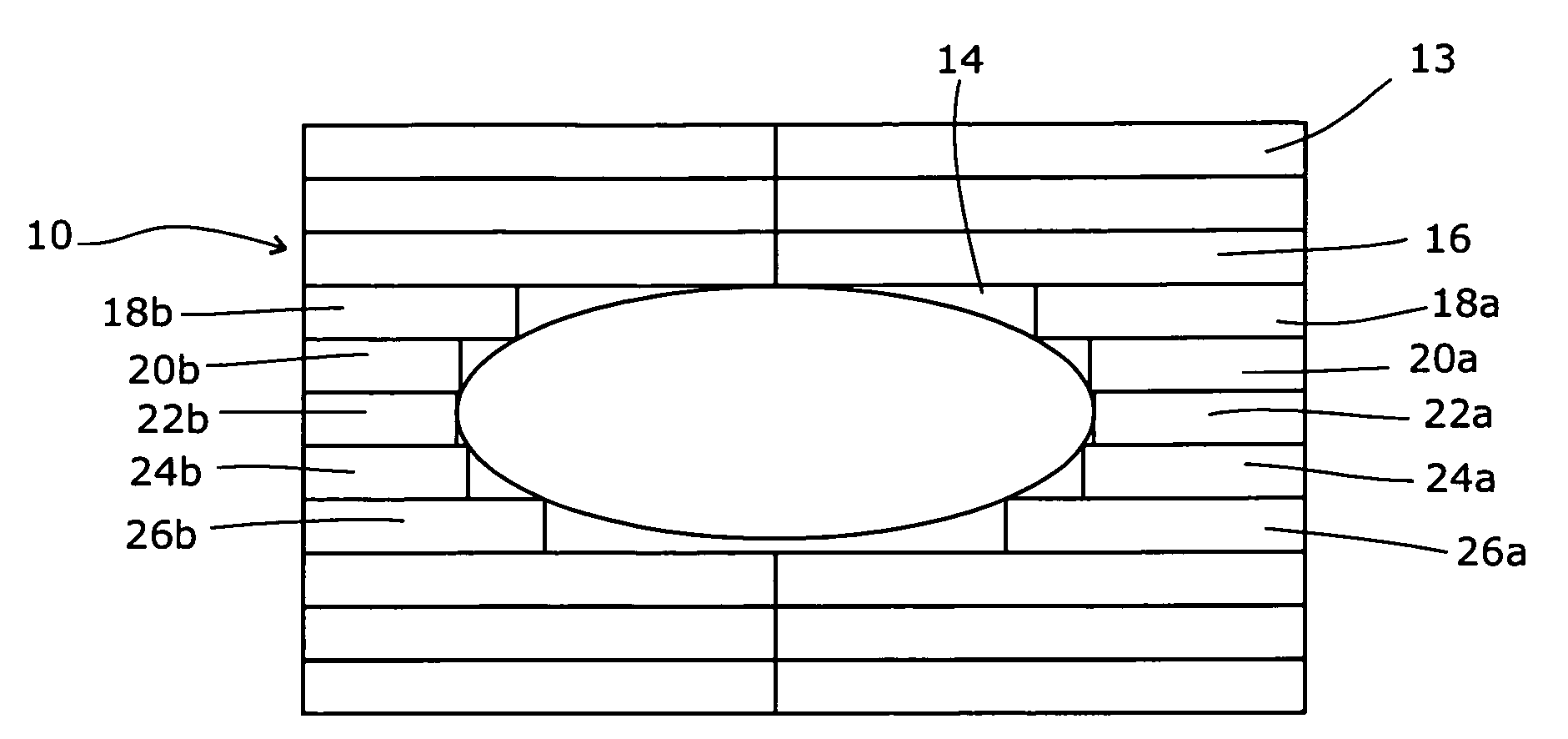 Radiotherapy Apparatus