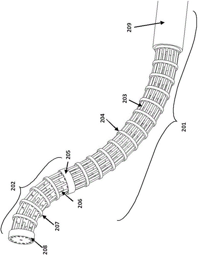 Single-incision laparoscopic surgery system based on flexible arms