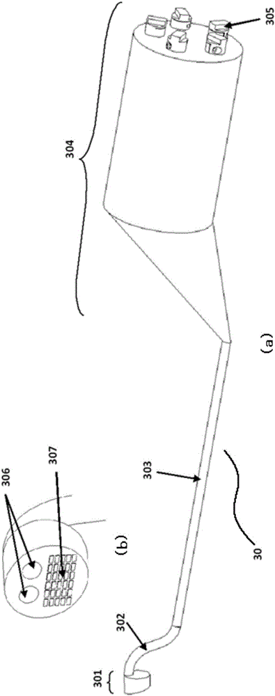 Single-incision laparoscopic surgery system based on flexible arms