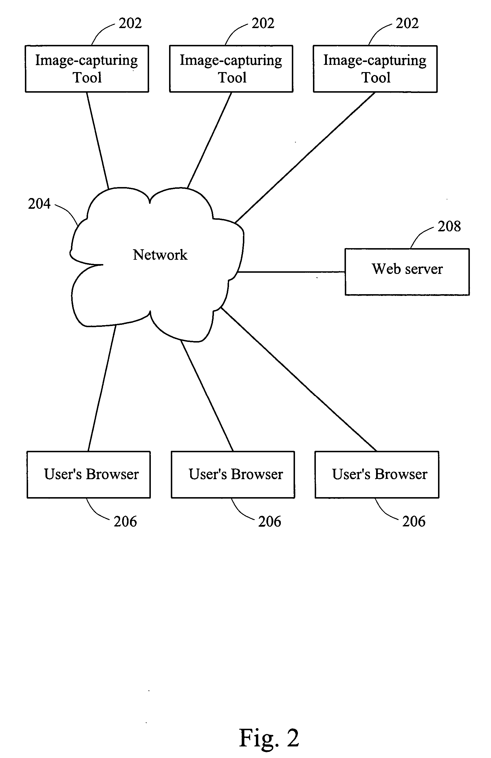 Dynamic monitor system