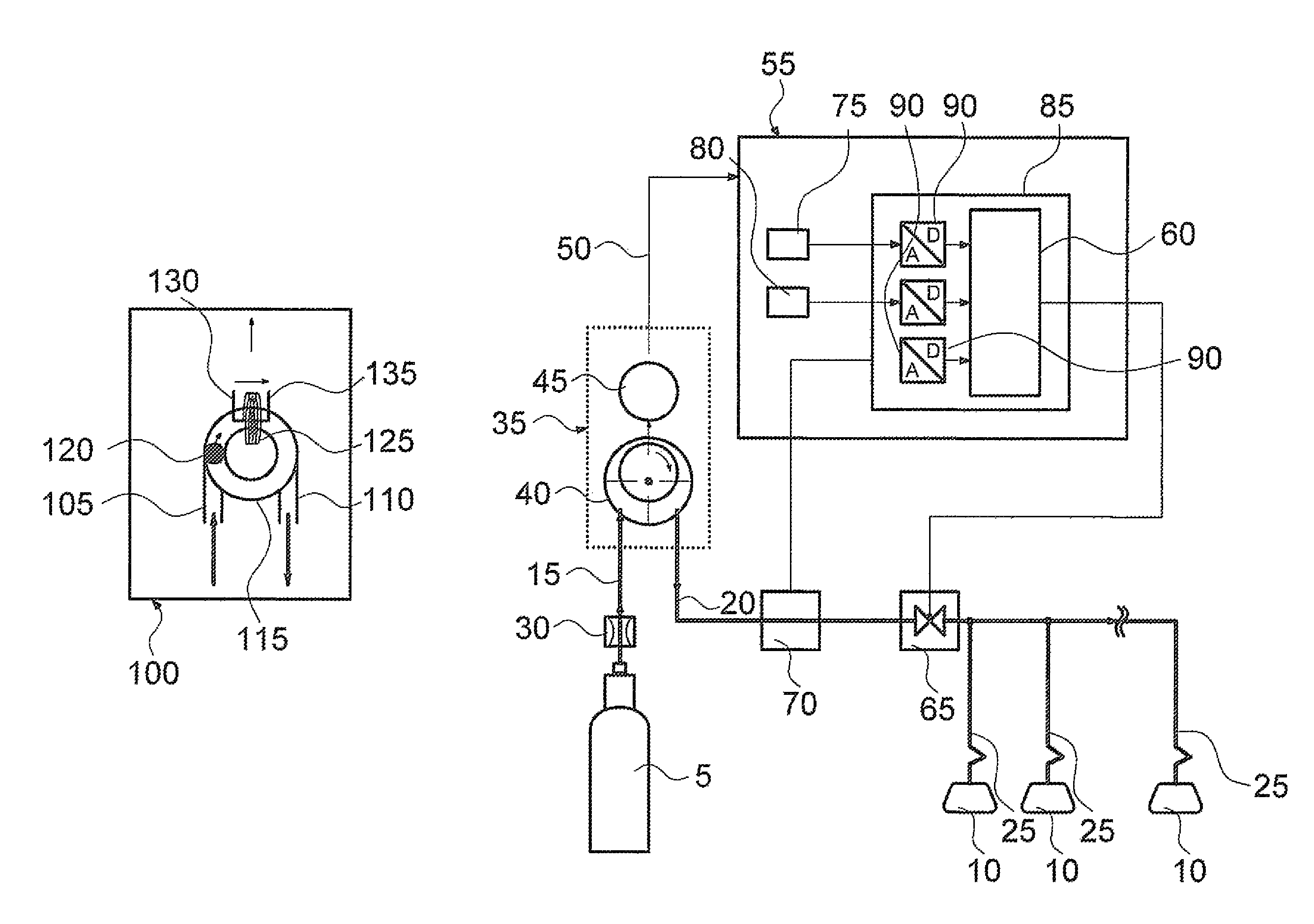 Method and device for controlling the pressure and/or flow rate of fluid