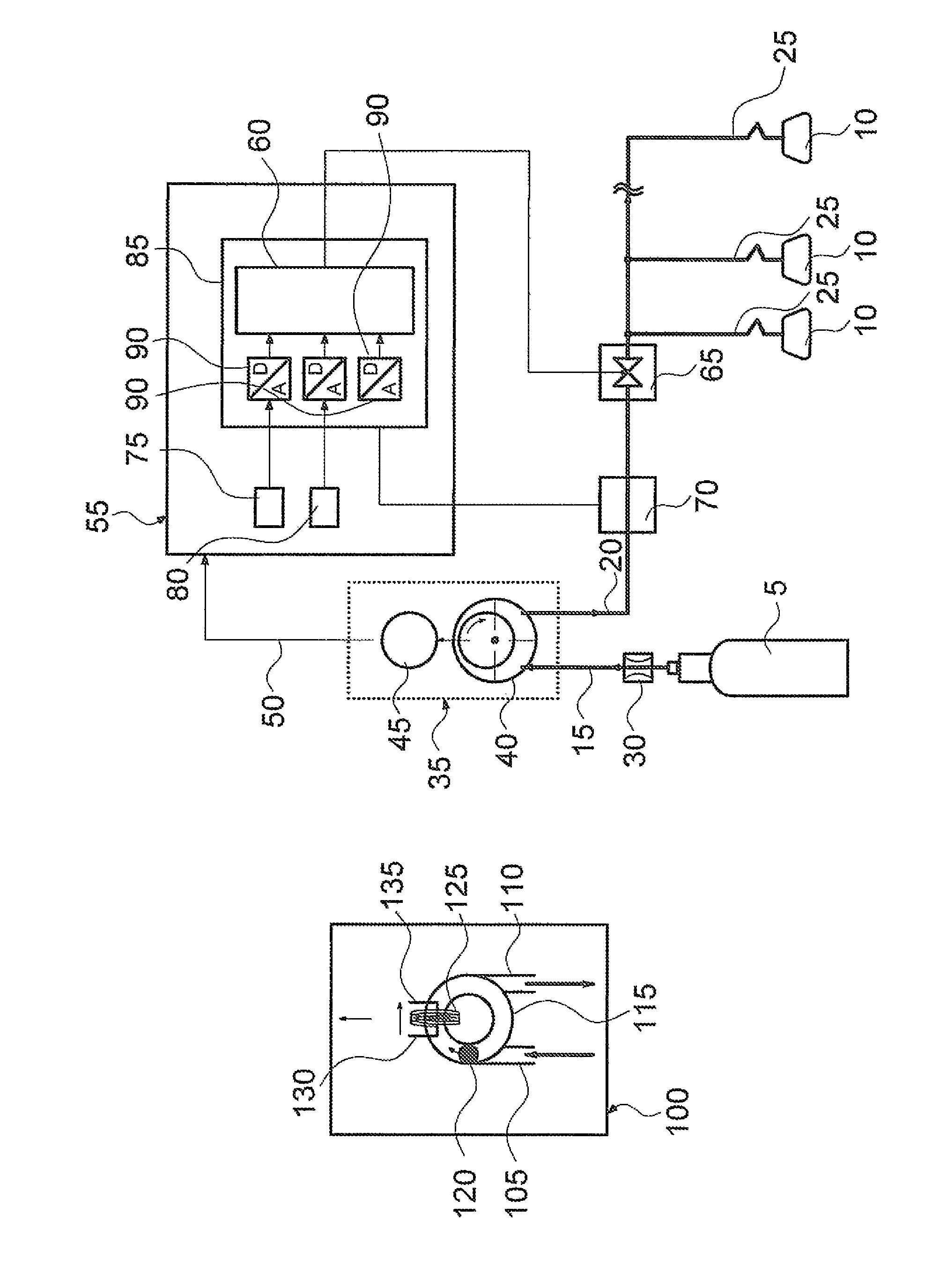 Method and device for controlling the pressure and/or flow rate of fluid