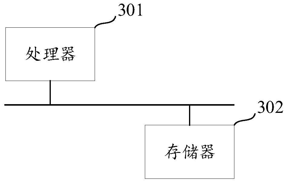 Terminal test method, terminal and readable storage medium