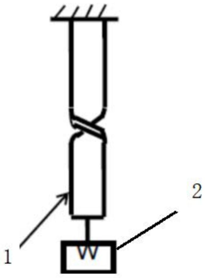 Test method for measuring torsion resistance characteristic of flat elevator cable