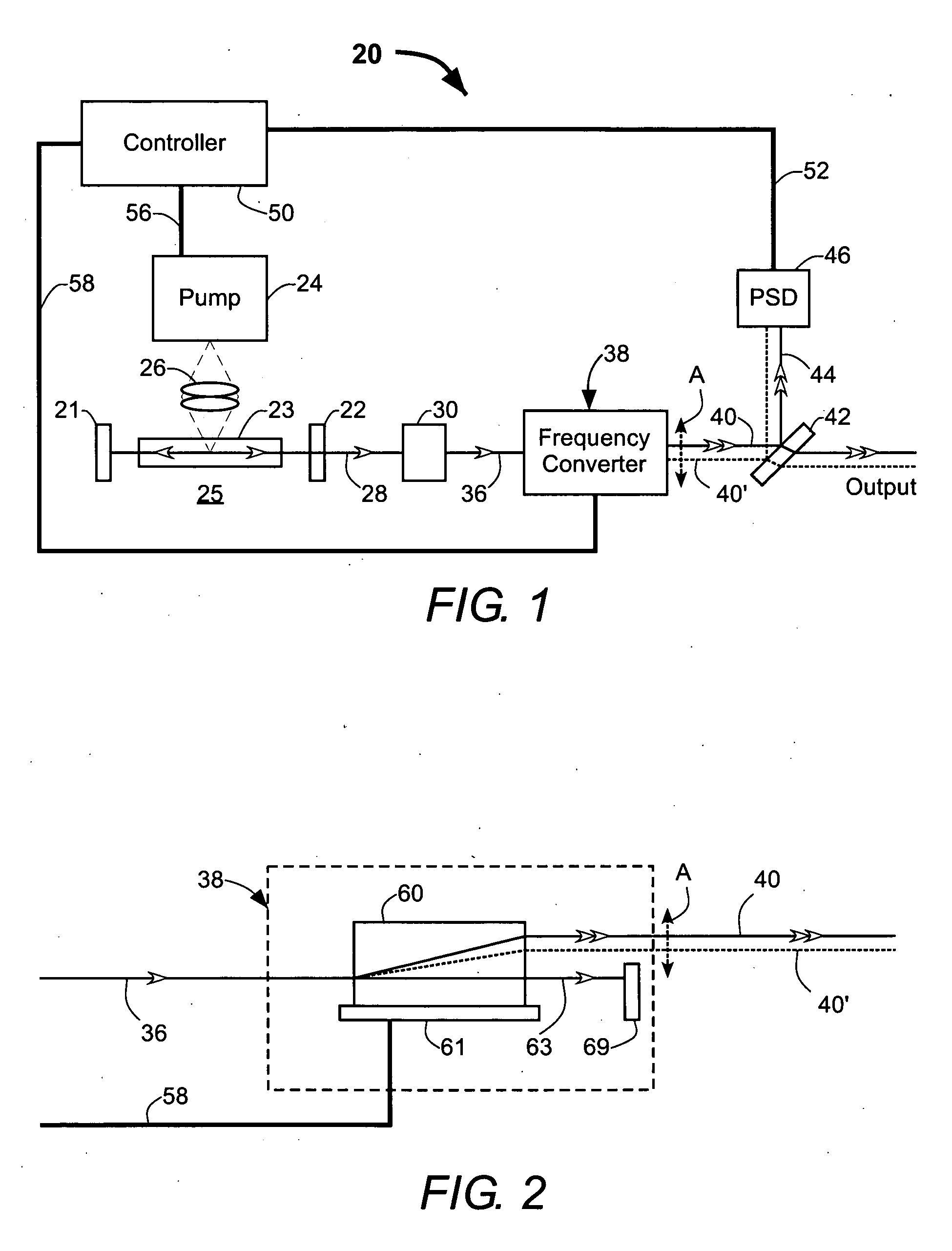 Stabilized frequency-converted laser system