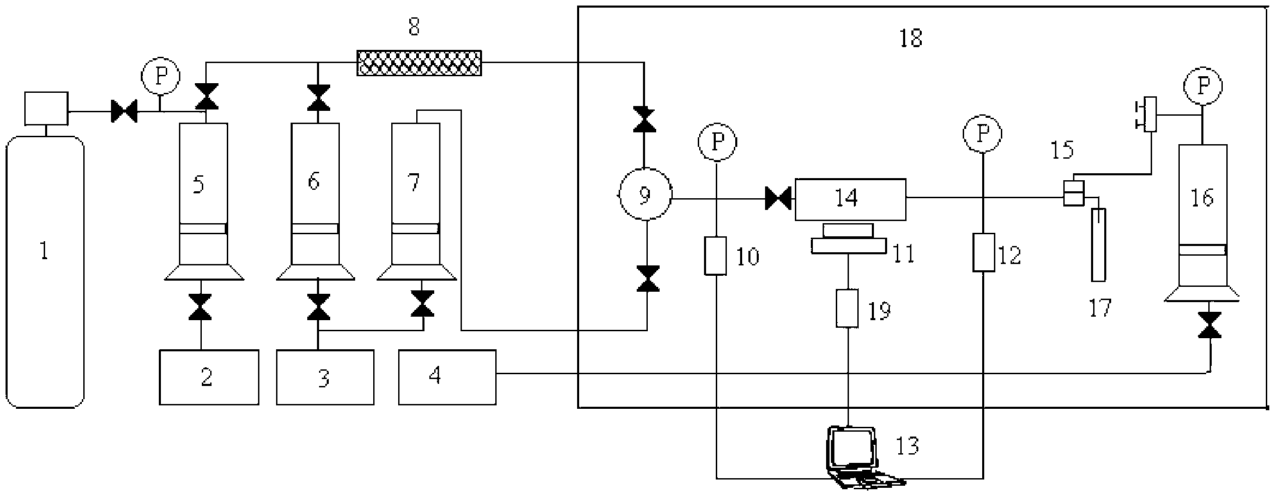 Apparatus and method for measuring gas phase saturation degree of single tube core during foam flooding process