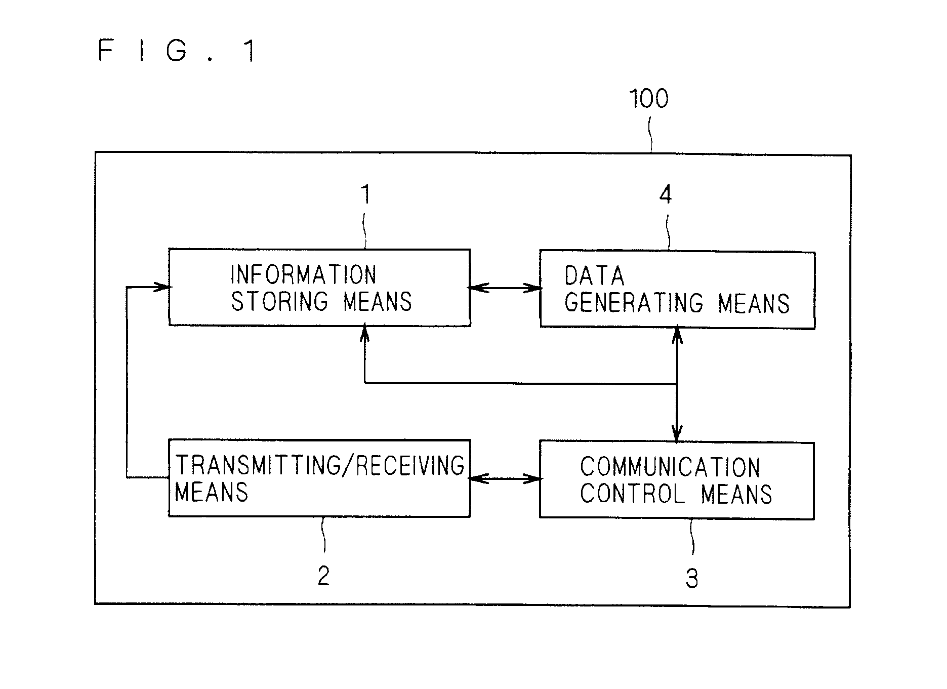 On-vehicle communication device