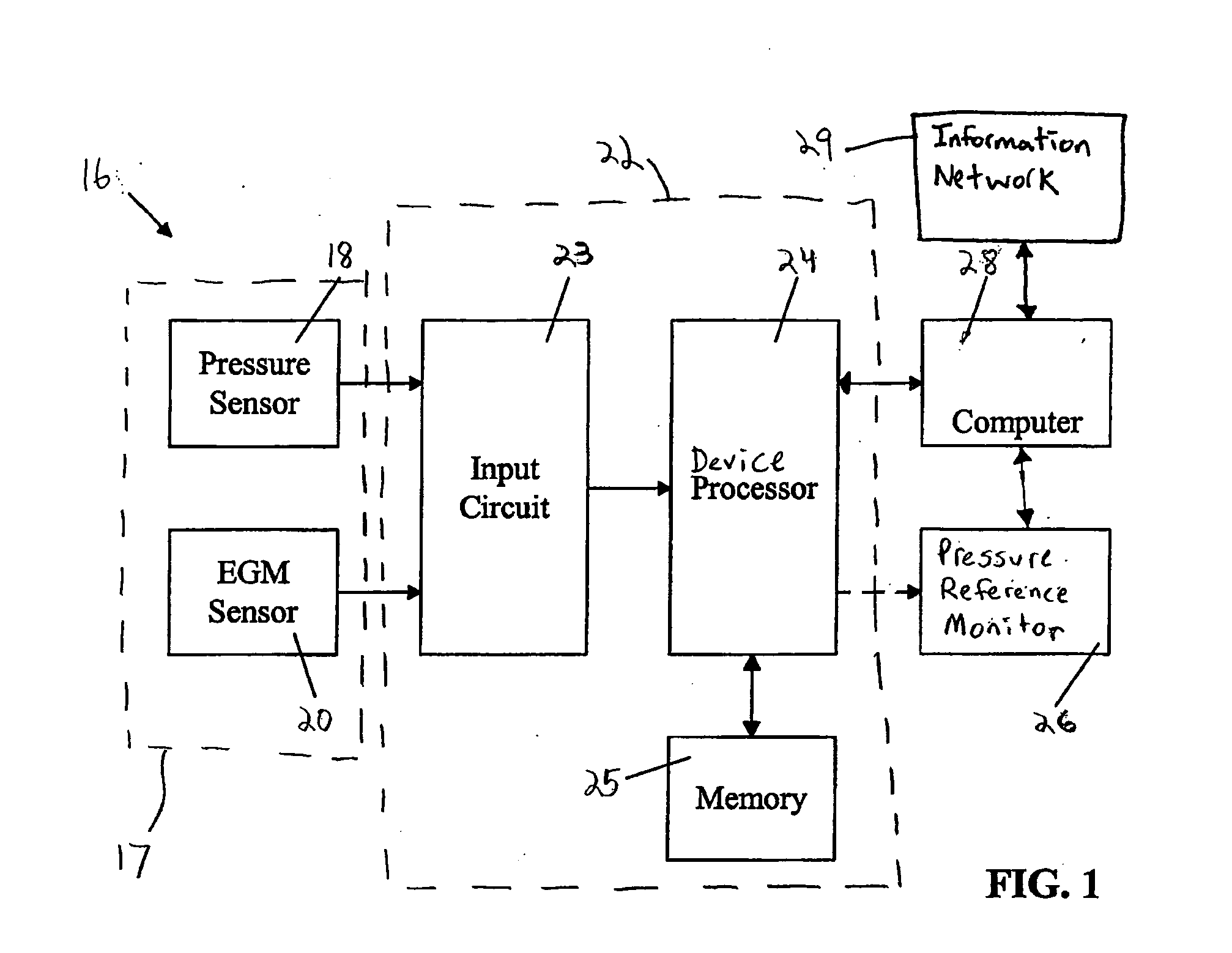 System and method for detecting cardiovascular health conditions using hemodynamic pressure waveforms