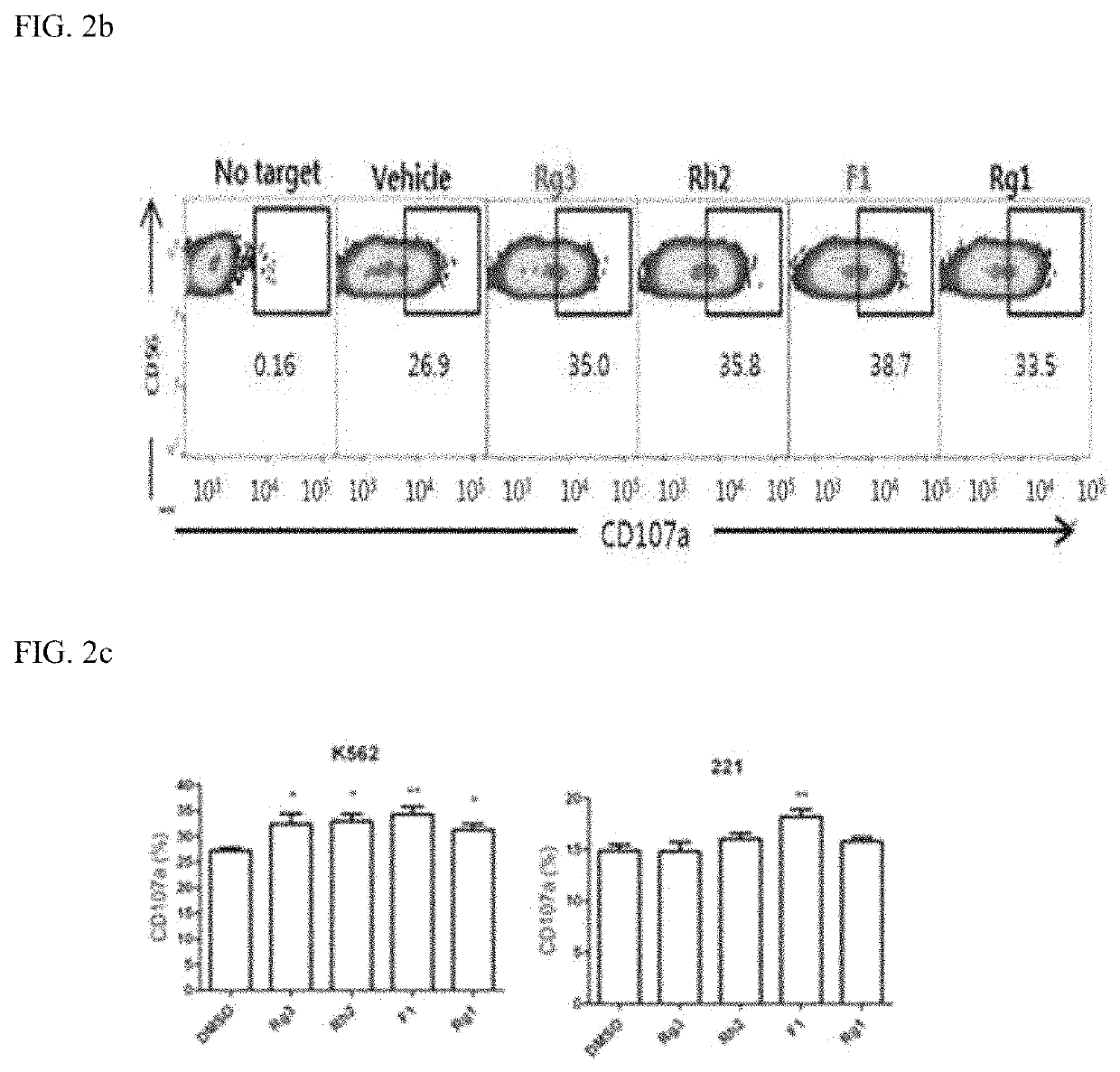 Method for enhancing immunity using ginsenoside F1 as an active ingredient