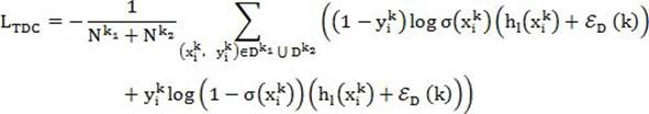 Meta-knowledge fine adjustment method and platform based on domain invariant features