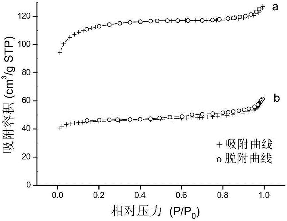 Natural stilbite adsorbent for removing nitrosamine from exhaust gas and preparation method thereof