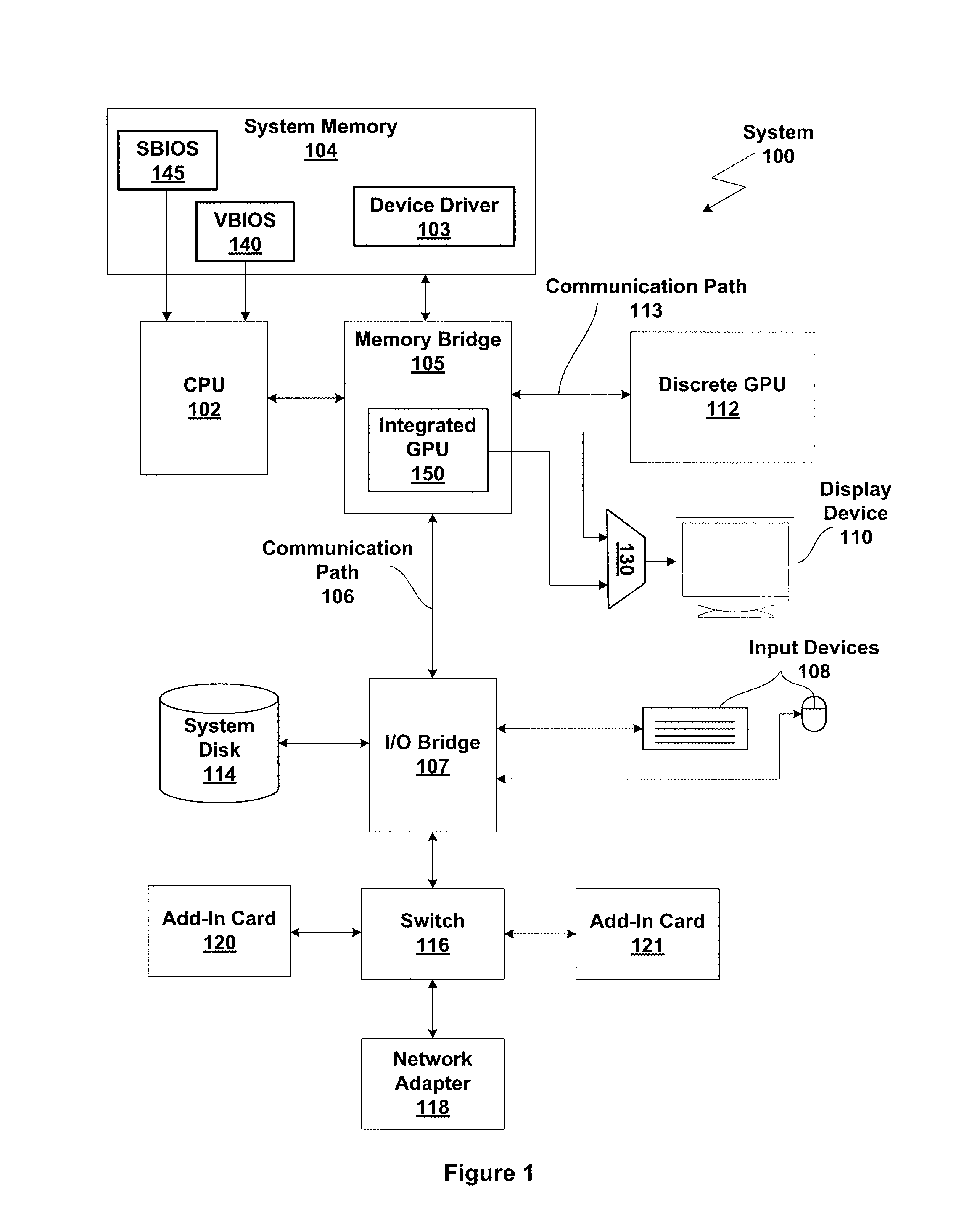 Displaying critical system screens in a multiple graphics adapter environment