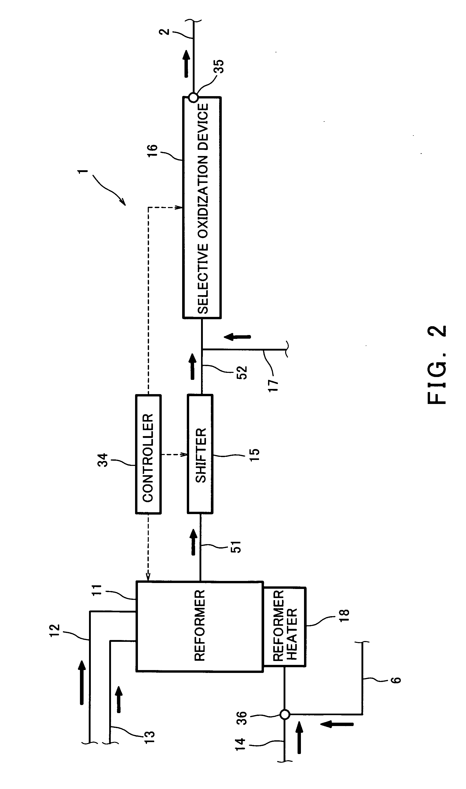 Hydrogen gas station, fuel cell system, and hydrogen gas rate accounting device