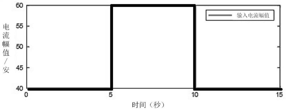 Motor control method and device, terminal and storage medium