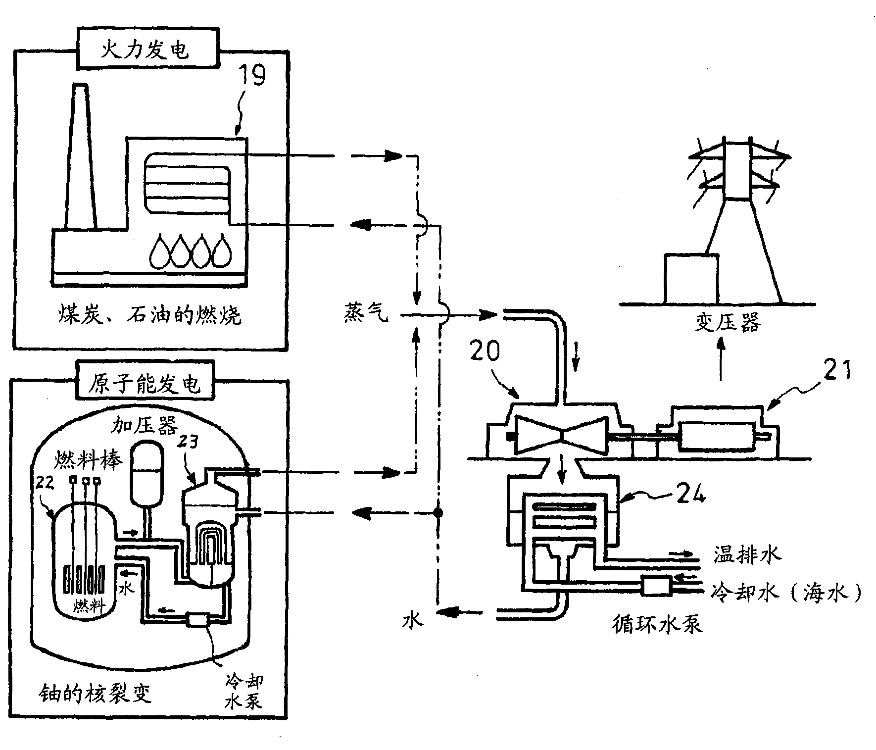 Thermoelectric power generator and power generating system using thermoelectric power generator