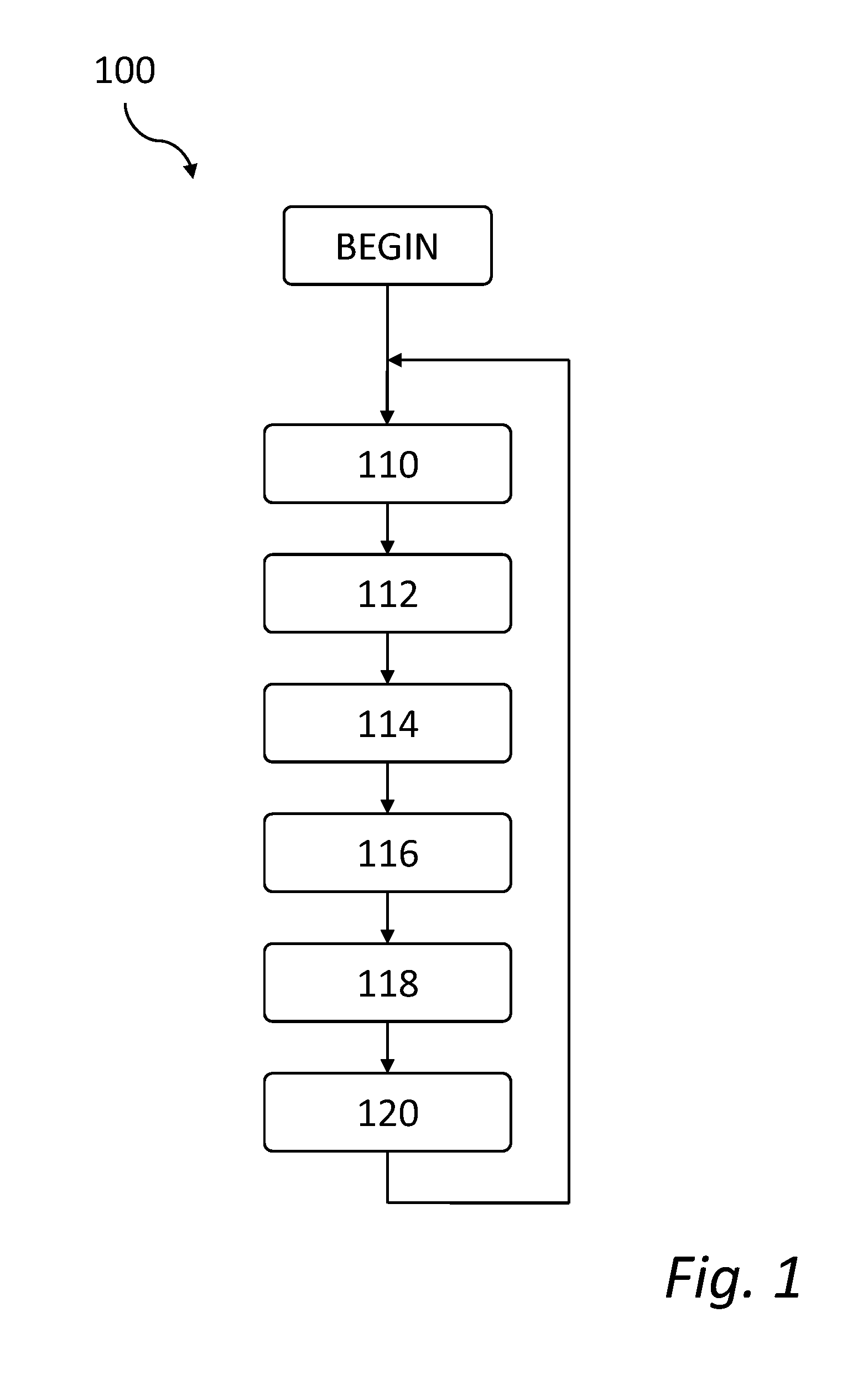 Supply of a liquid-metal target in x-ray generation