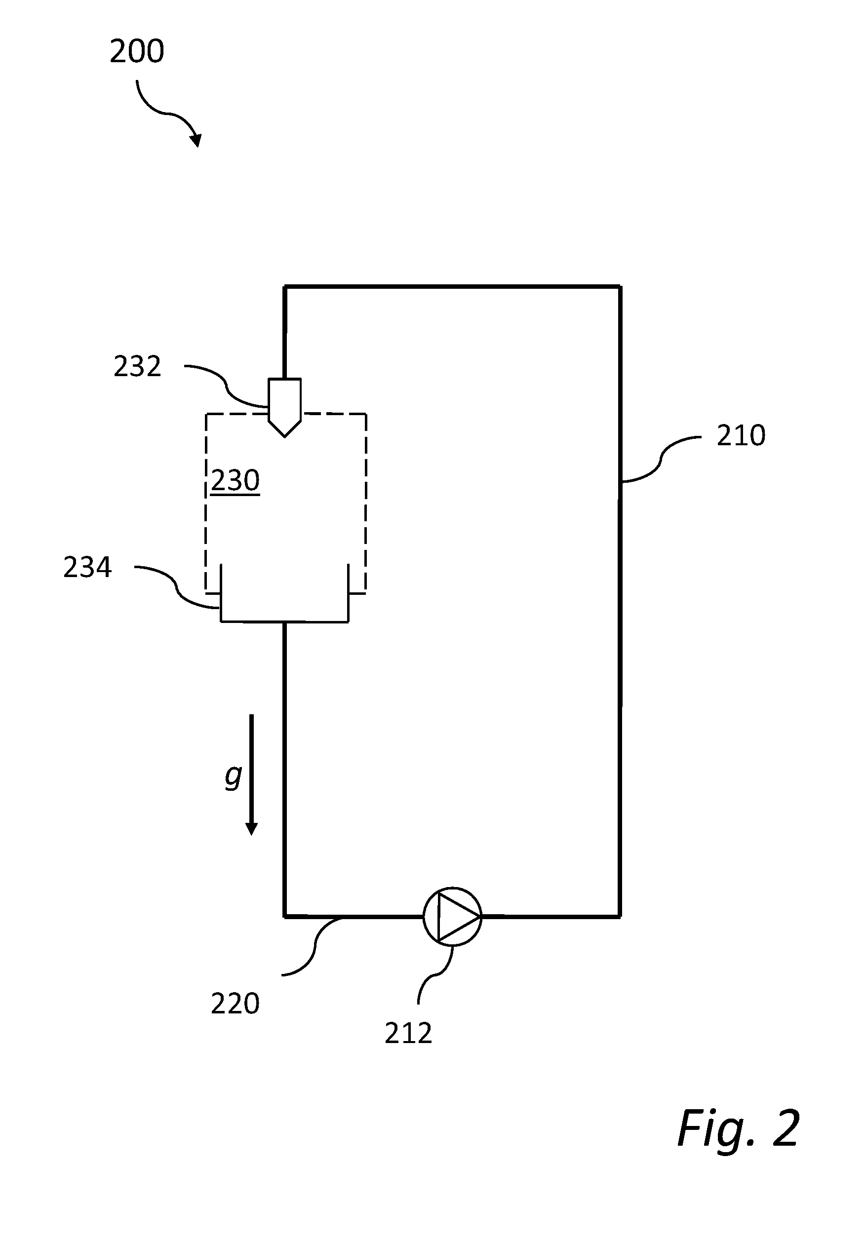 Supply of a liquid-metal target in x-ray generation