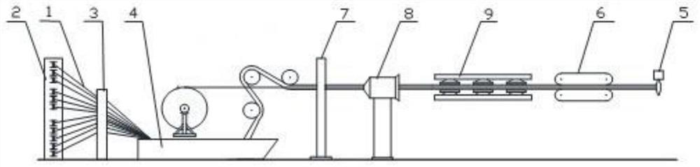 Preparation device and preparation process of Brillouin sensing intelligent rib