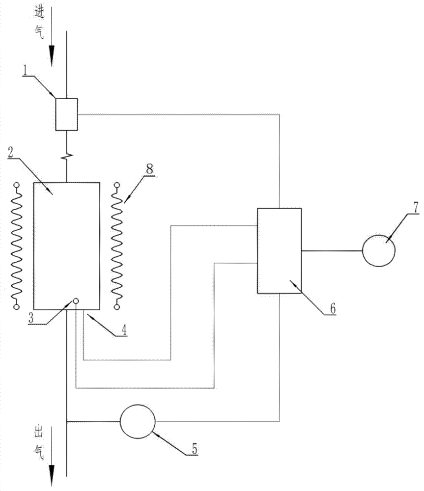 Method and device for monitoring service life of gas purifier