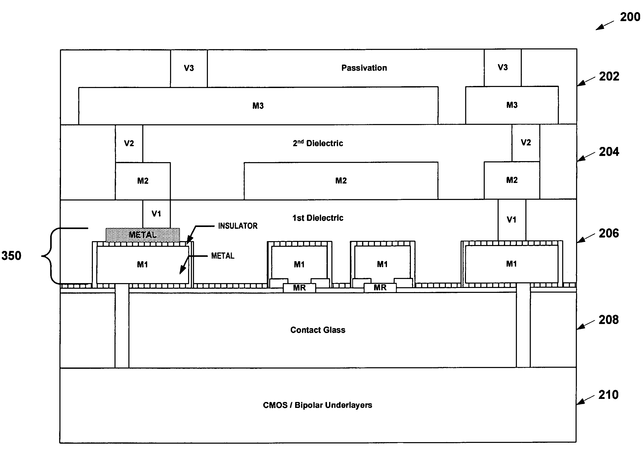 Semiconductor device and magneto-resistive sensor integration