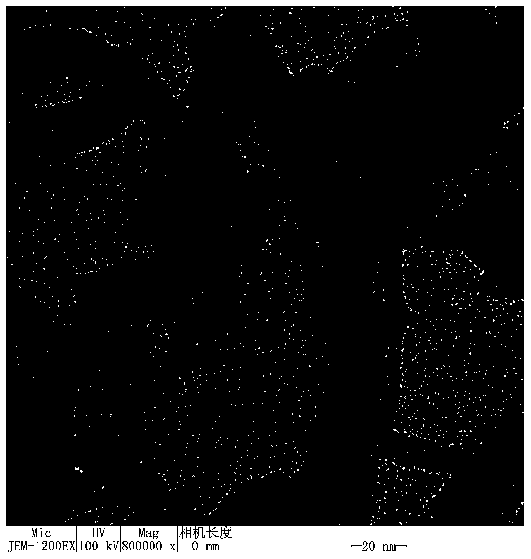 Preparation method of one-dimensional nano magnetons with stable solution dispersity