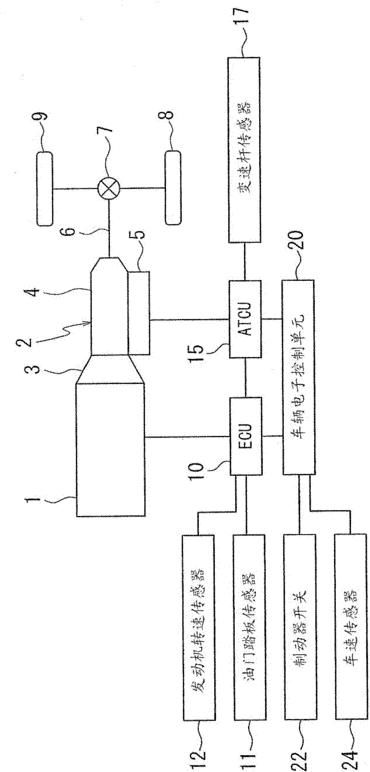 Hydraulic pressure control apparatus for vehicle with automatic transmission