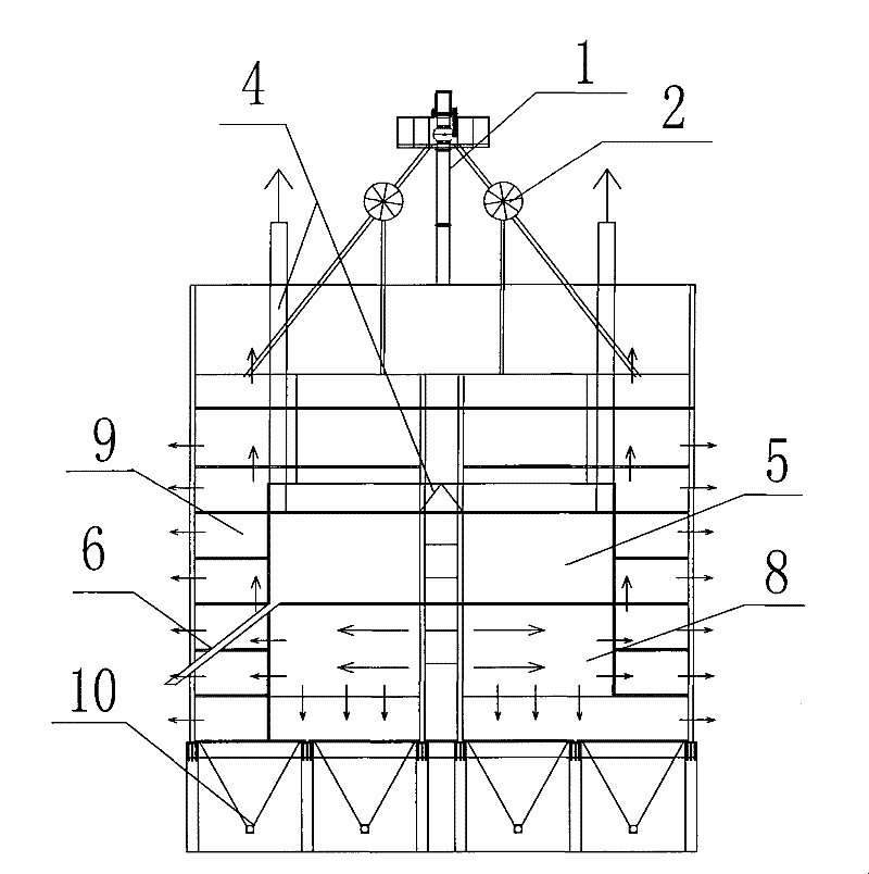 High humidity grain dryer