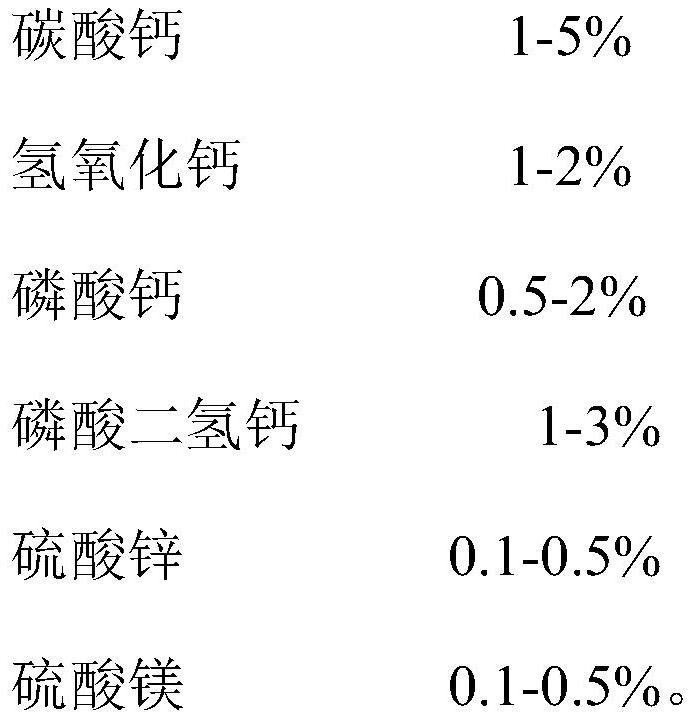 Method for producing wheat seedling juice through color protection liquid soaking and low-temperature squeezing