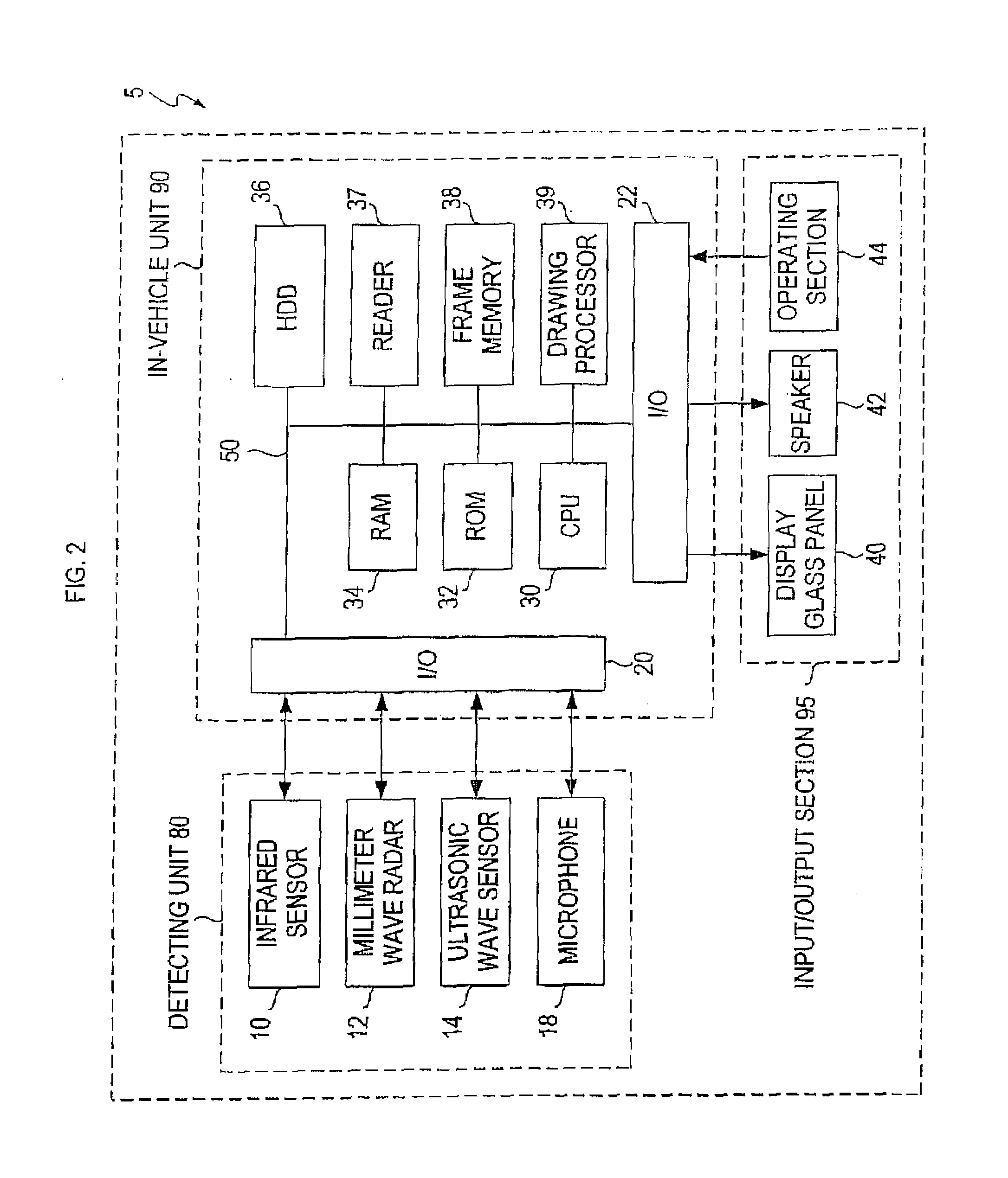 In-vehicle image display apparatus