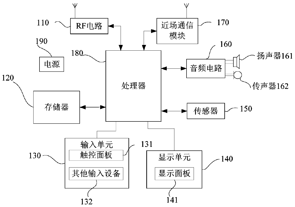 Speech recognition method, device, terminal and storage medium