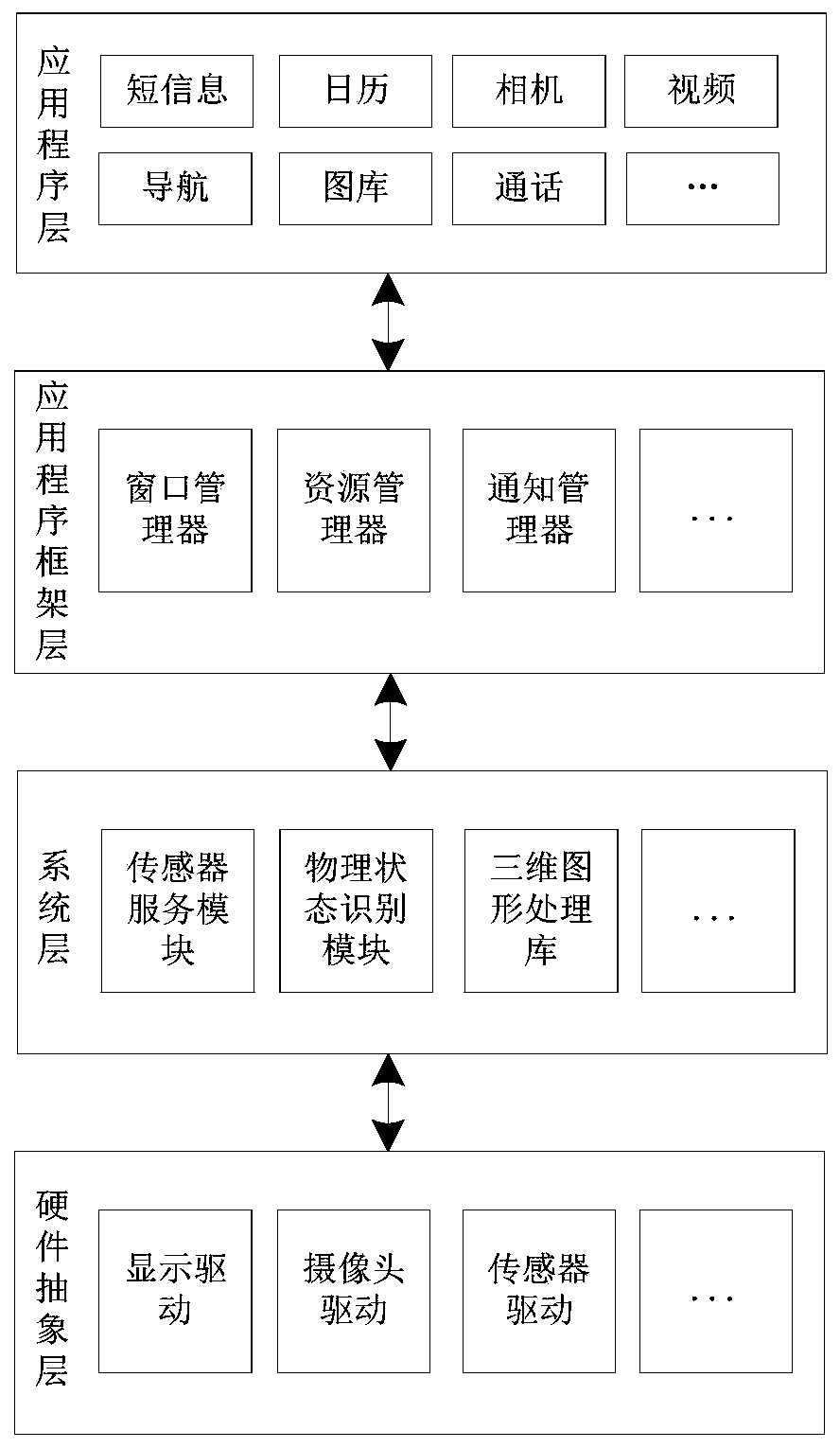 Speech recognition method, device, terminal and storage medium