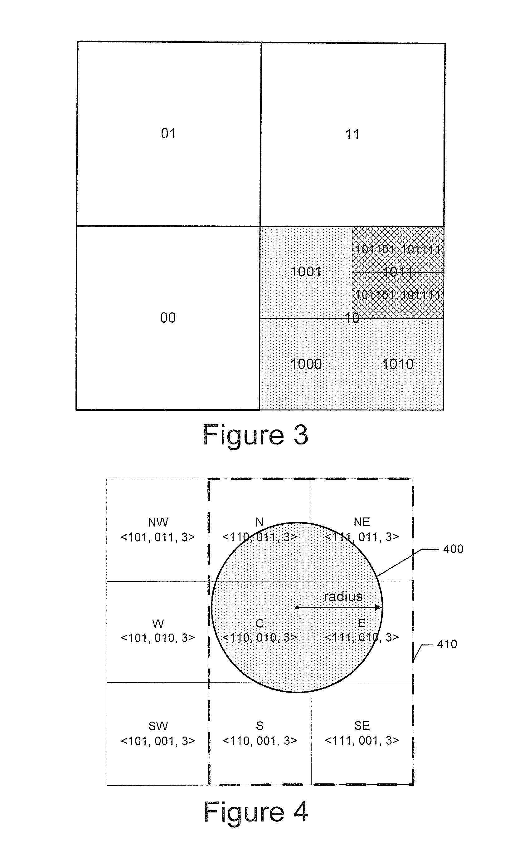 Method and apparatus for location-based publications and subscriptions