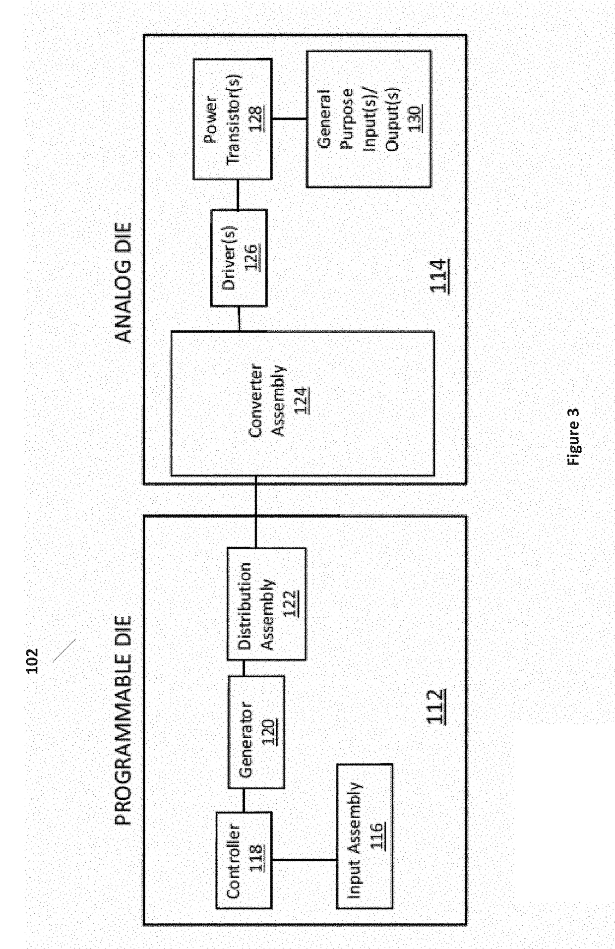 Configurable power management integrated circuit