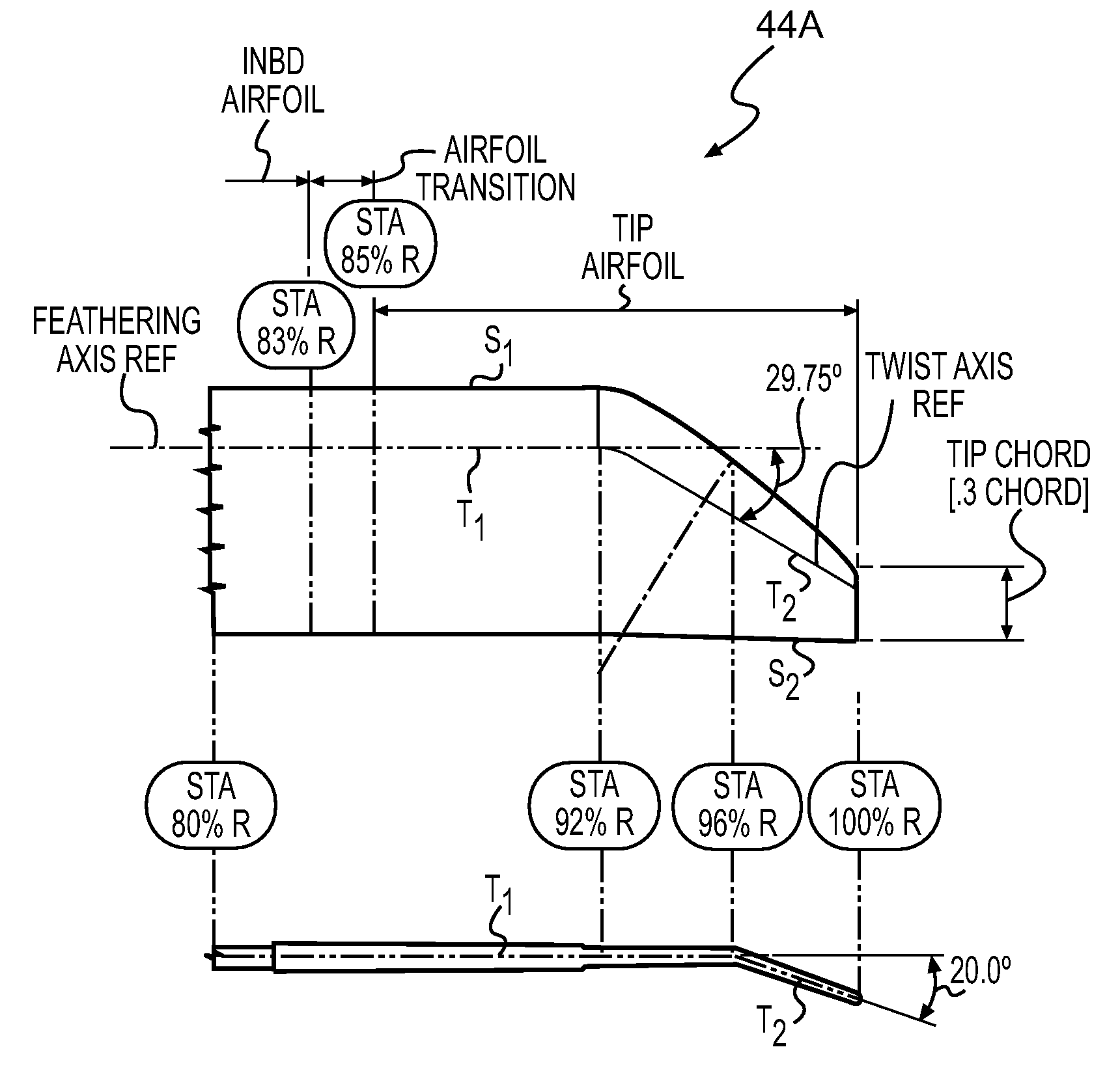 Rotor blade tip planform