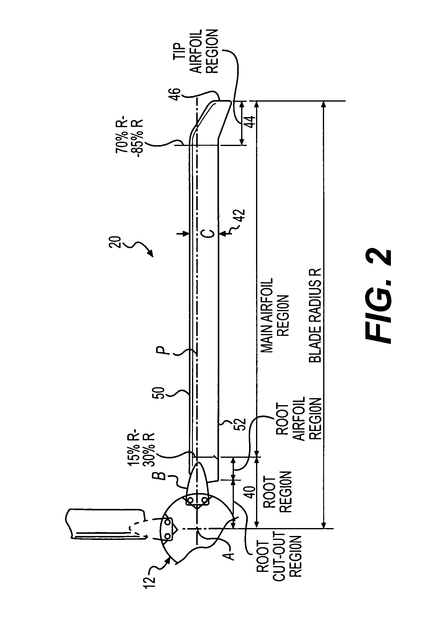 Rotor blade tip planform