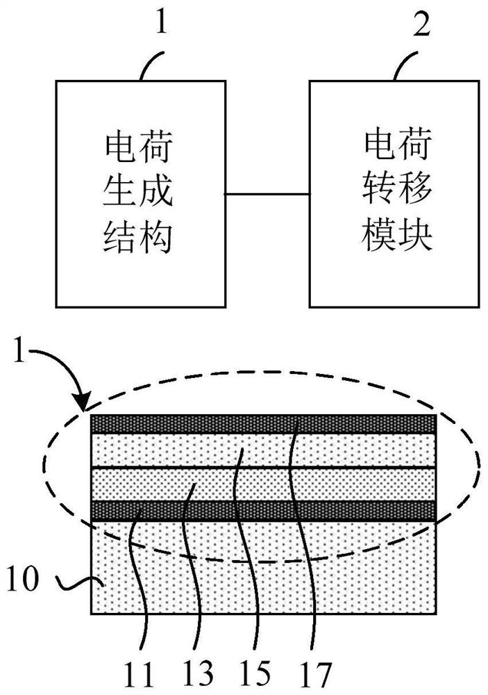 Device for transferring charges and display equipment