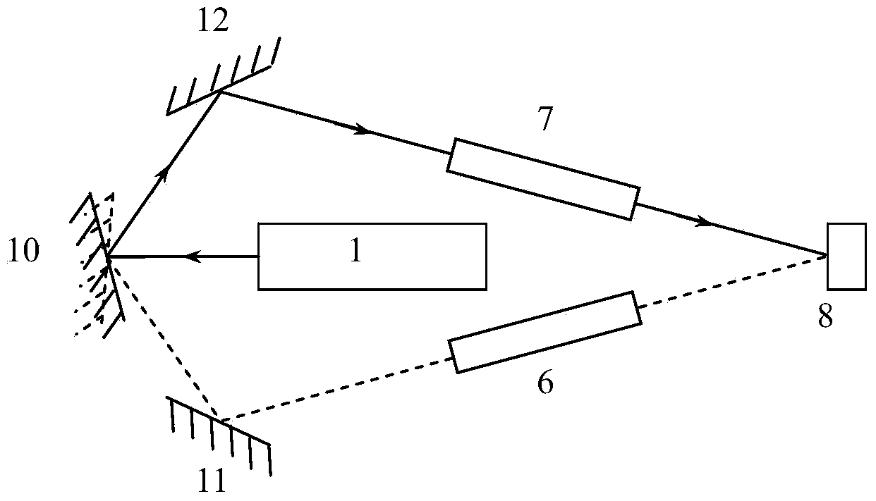 Light path deflection-based double-light-path single-sensor gas infrared detection system and method