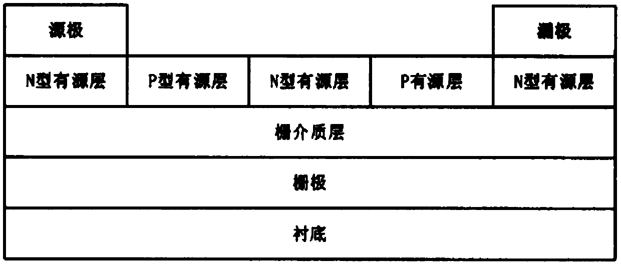 Bipolar organic field effect transistor