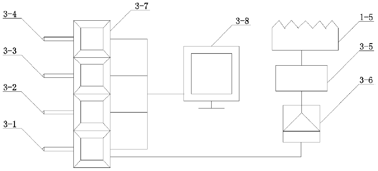 Automatic oxygen control/corrosion device and method in high temperature lead and bismuth melt