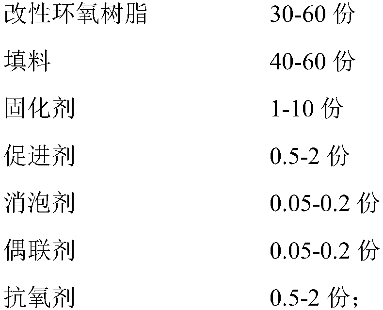 Outer plugging resin and preparation method thereof