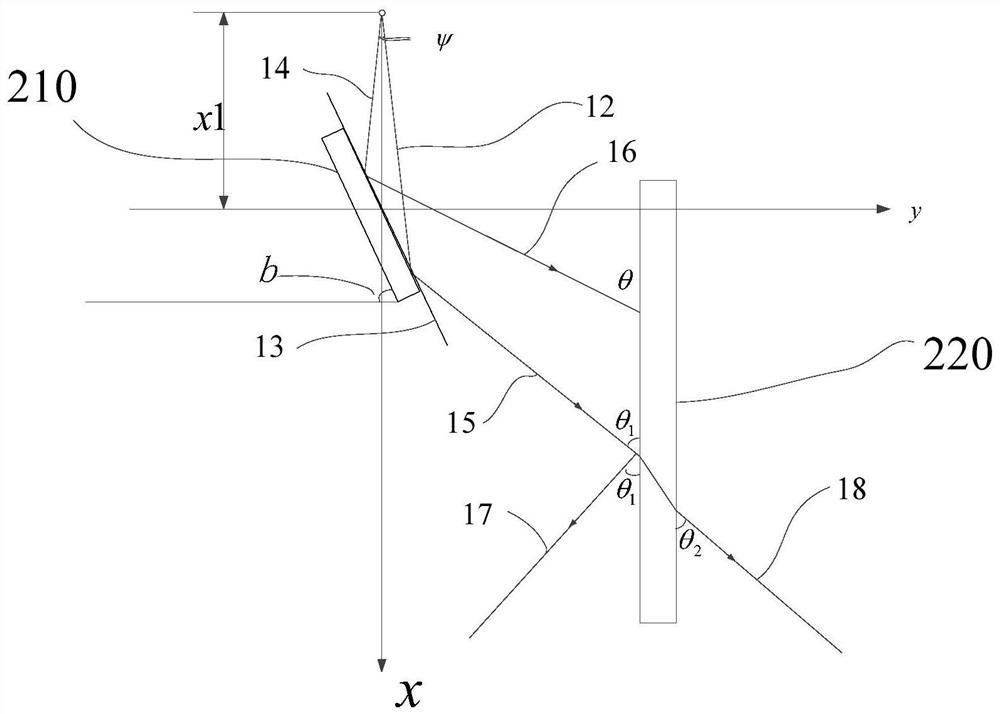 Laser processing apparatus and method, laser packaging method, laser annealing method