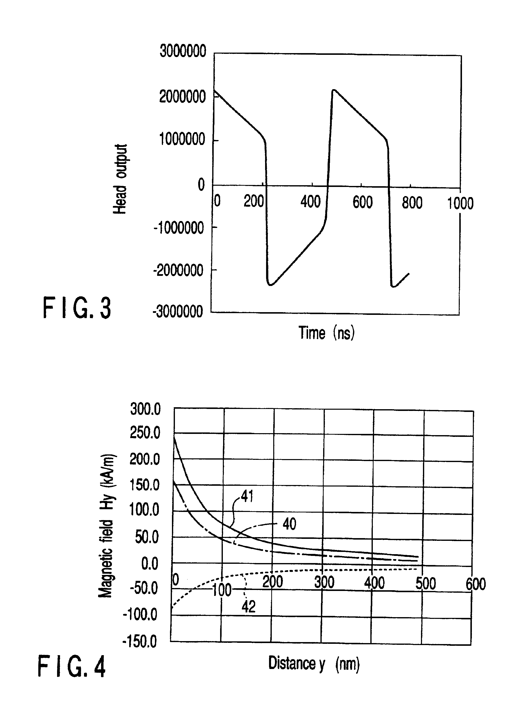 Magnetic head including magnetoresistive element for perpendicular magnetic recording type disk drive