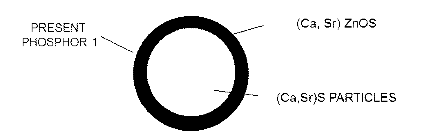 Phosphor, LED Light-Emission Element, and Light Source Device