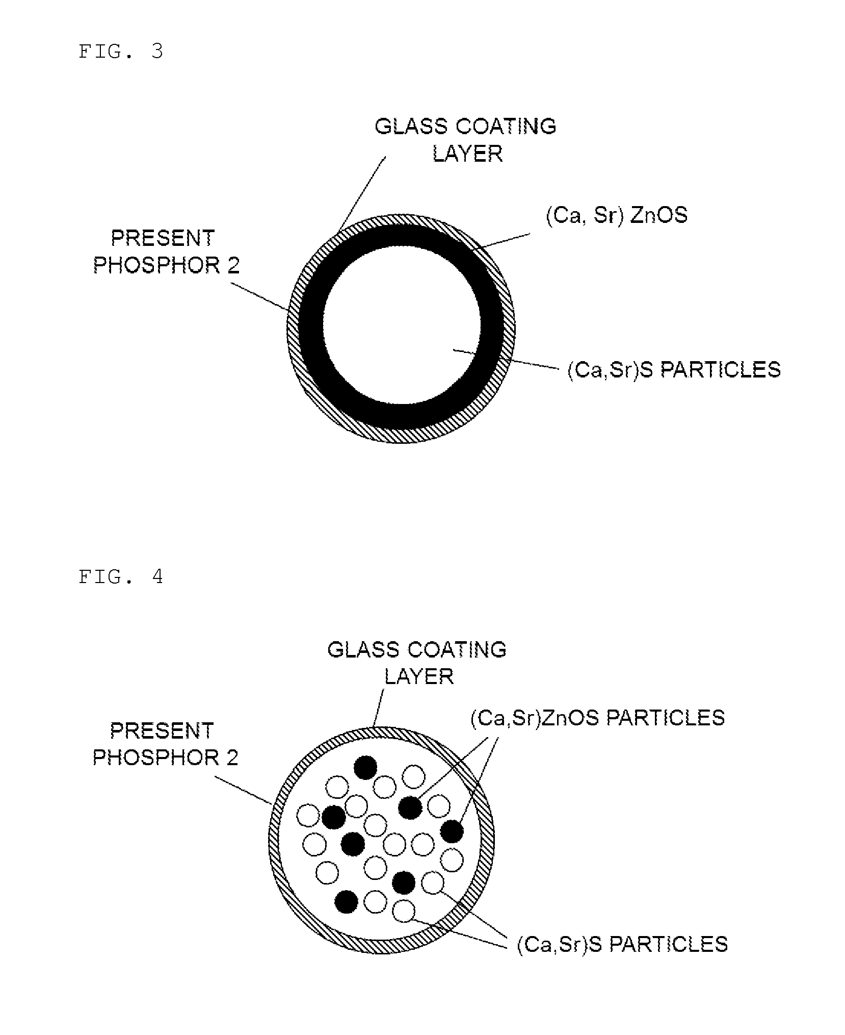 Phosphor, LED Light-Emission Element, and Light Source Device