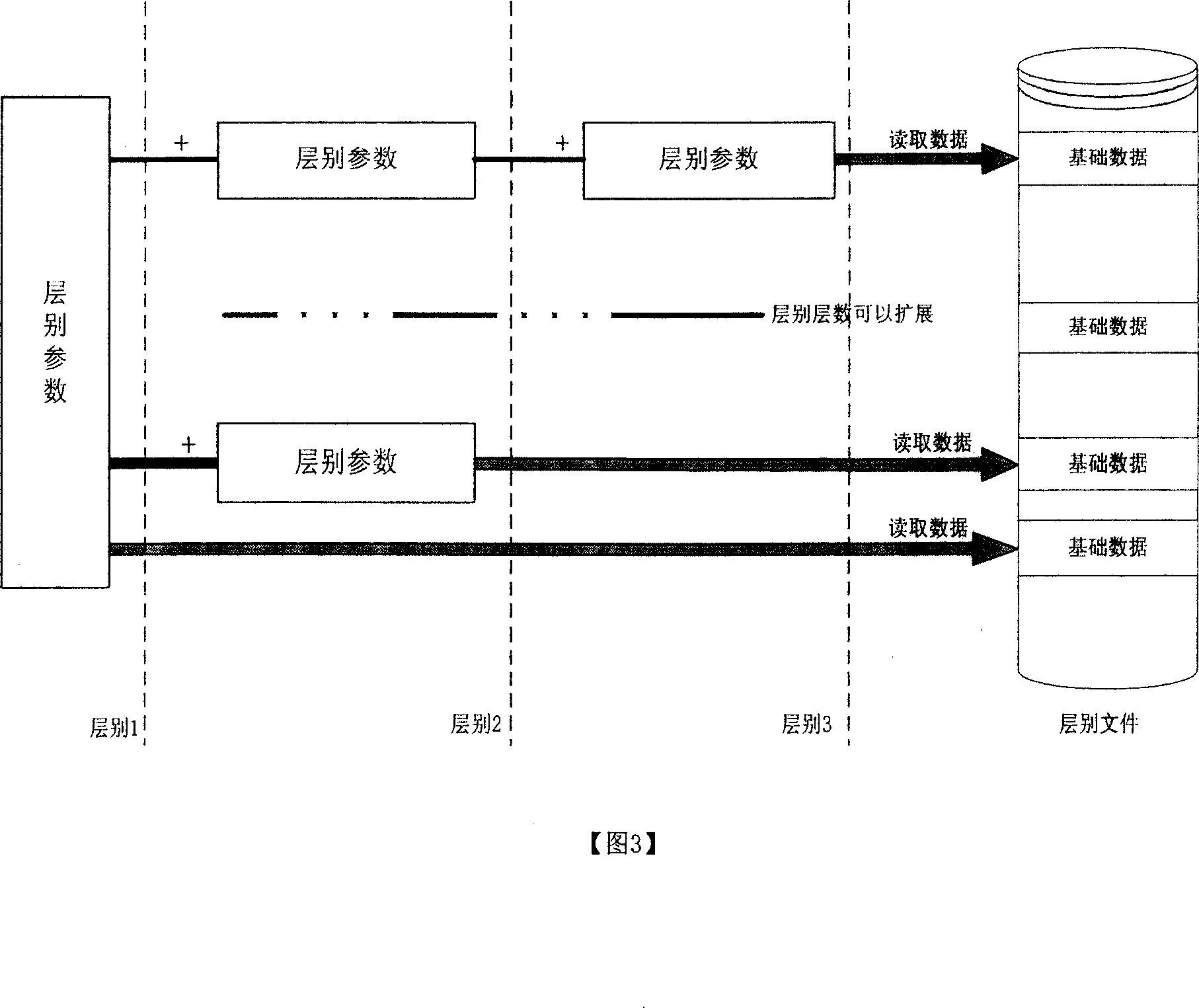 Computer aided scheduling model for guiding rhythm of steel making, and continuous casting steel supply