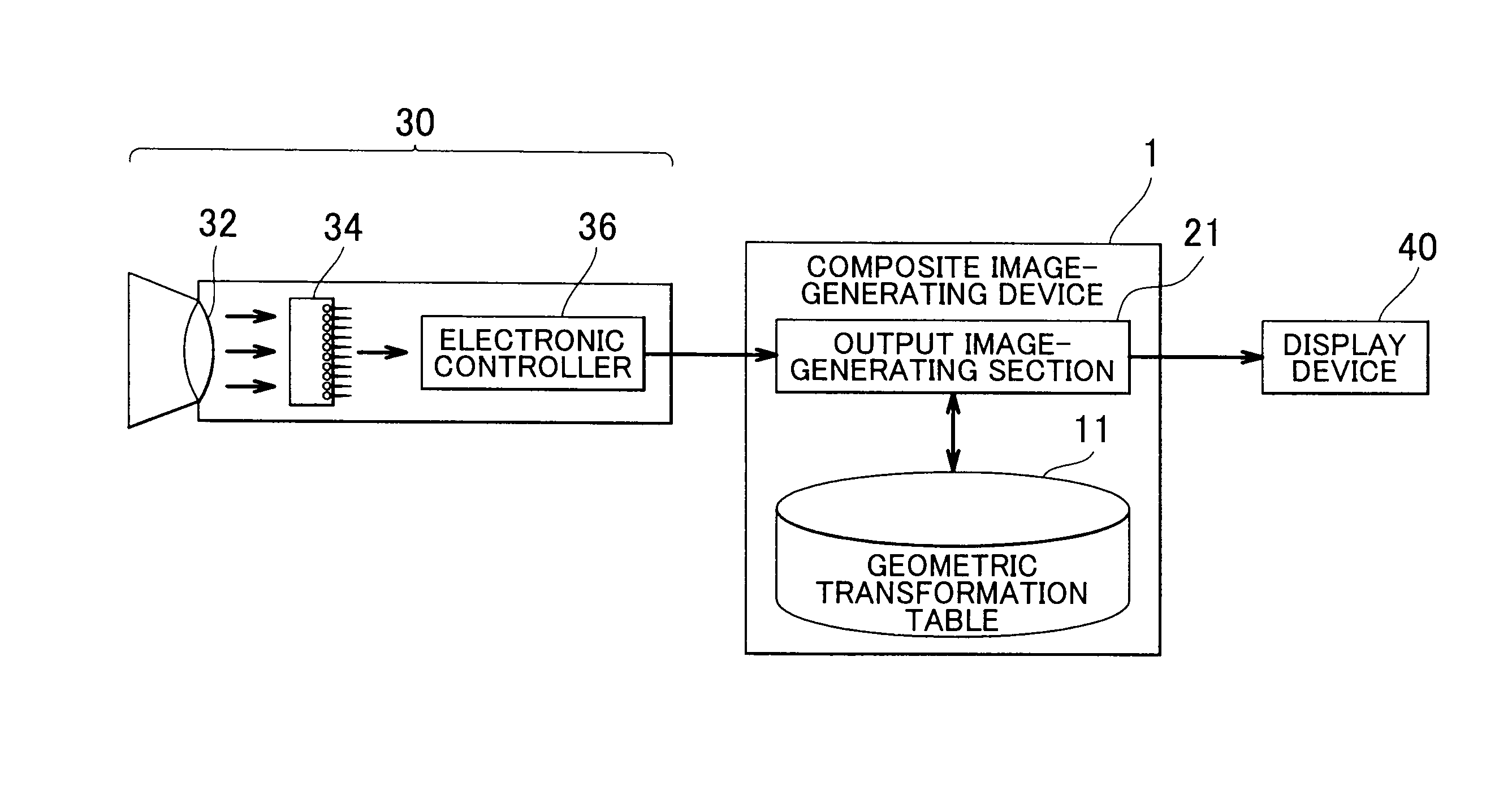 Composite image-generating device and computer-readable medium storing program for causing computer to function as composite image-generating device