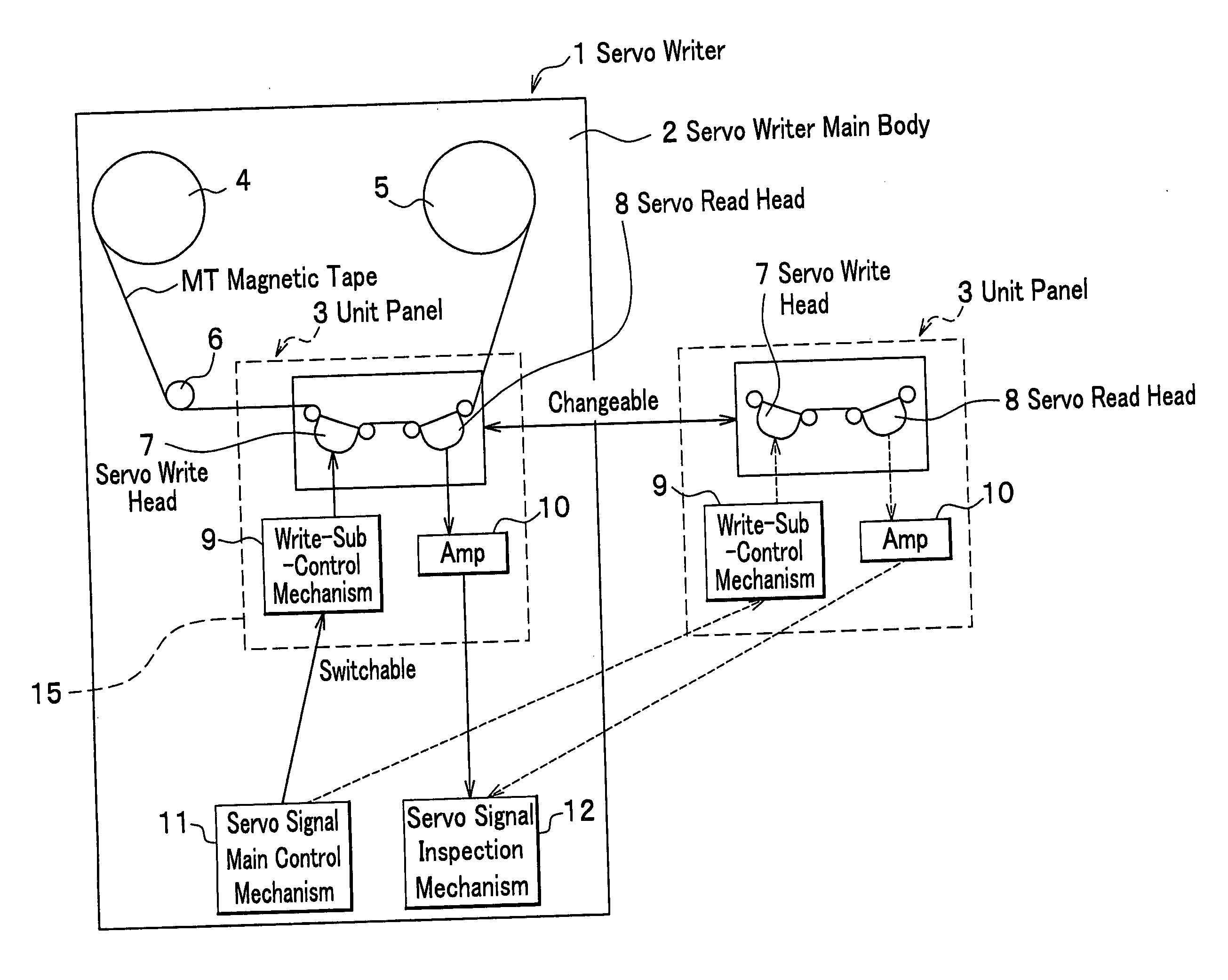 Servo writer, and write and inspection method of servo signal